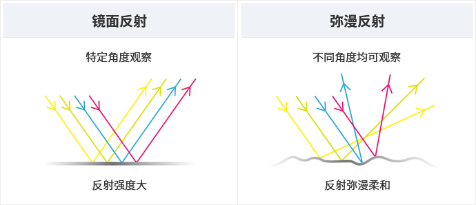 币游·国际(中国游)官方网站