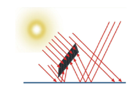 币游·国际(中国游)官方网站