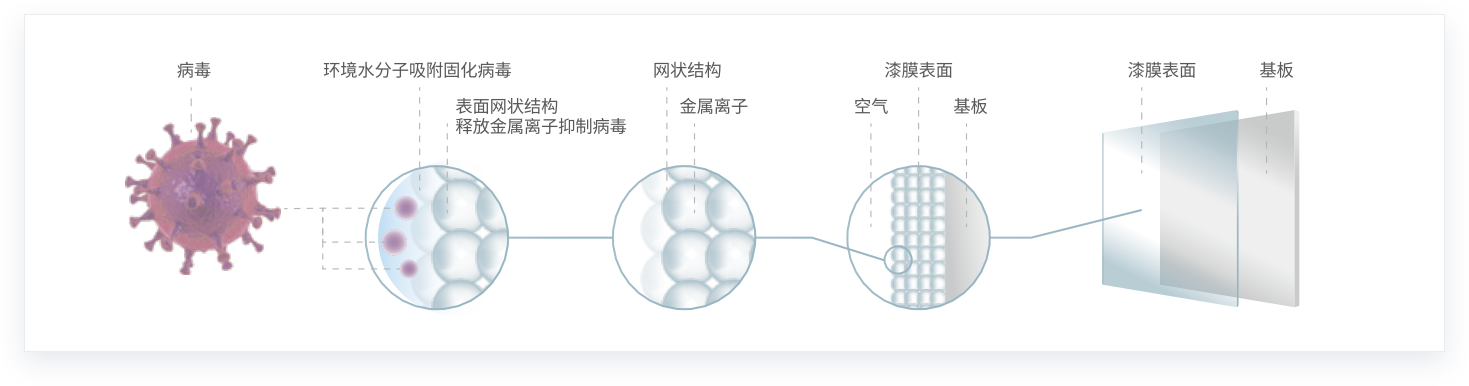 币游·国际(中国游)官方网站