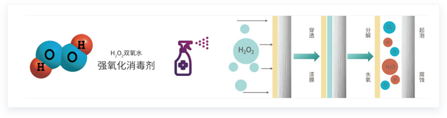 币游·国际(中国游)官方网站