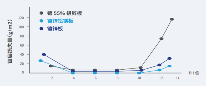 币游·国际(中国游)官方网站